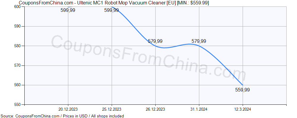 Ultenic MC1 Robot Mop Vacuum Cleaner [EU] (589.99 USD) 