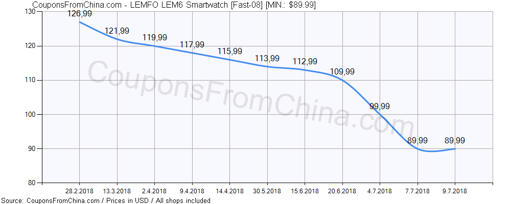 lemfo lem6 price