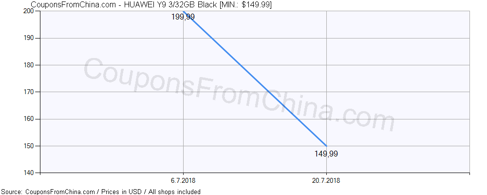 HUAWEI Y9 3/32GB Black price history Price history for HUAWEI Y9 3/32GB Black