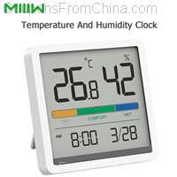 Miiiw Temperature Humidity Clock Monitor