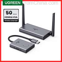 UGREEN Wireless HDMI Extender Video Transmitter