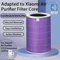 Air Filter For Xiaomi Air Purifier Pro/1/2/3 [Not Original]