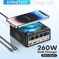 ASOMETECH 260W GaN Charger