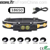 BORUiT D25 Dual LED Mini Headlamp