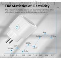 Tuya Wifi Smart Socket EU Plug 16/20A Power Monitor