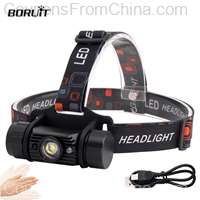 BORUiT RJ-020 Mini IR Sensor Headlamp